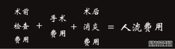 泰安温宿县无痛人流的价格是多少