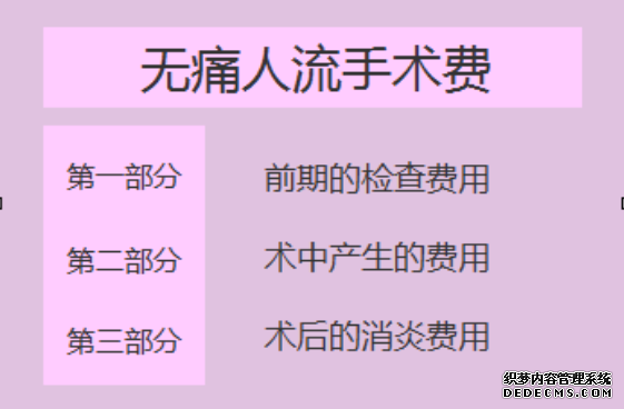 泰安沙雅县无痛人流术中手术费用