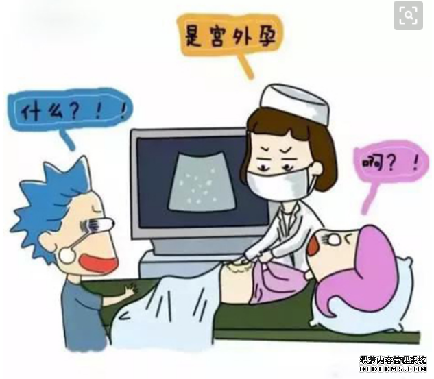 上饶沙雅县关于宫外孕,你知道多少?